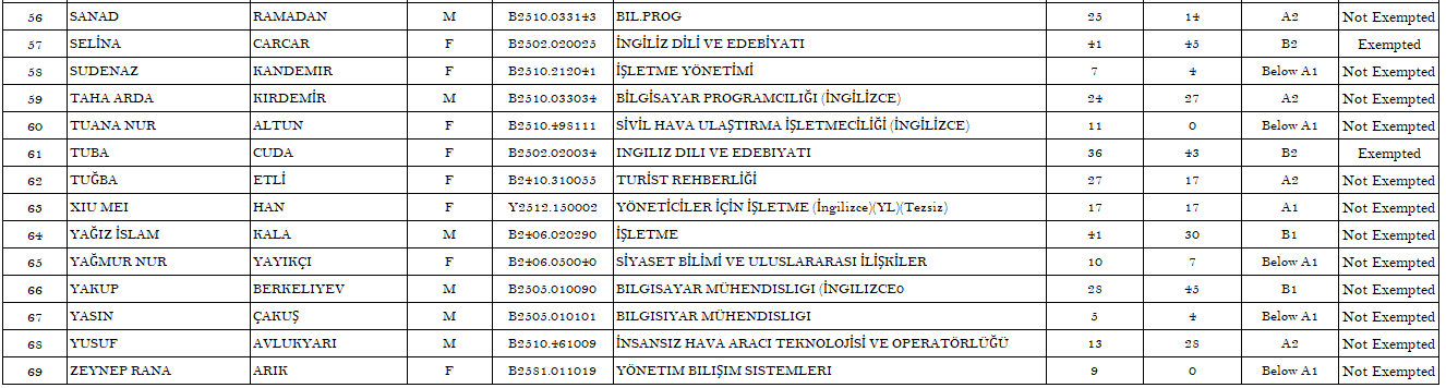 32. 23.09.2025 Score Page 3 For Siteeeee.PNG