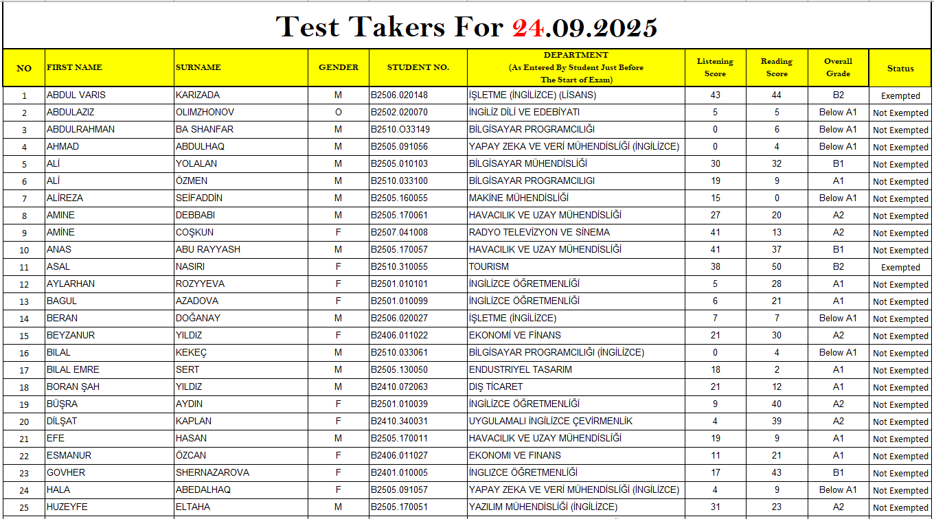 33. 24.09.2025 Score Page 1 For Siteeeee.PNG