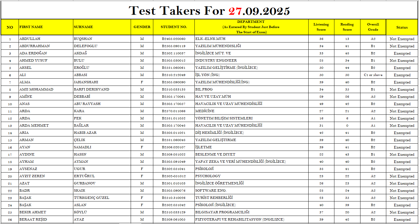 34. 27.09.2025 Score Page 1 For Siteeeee.PNG
