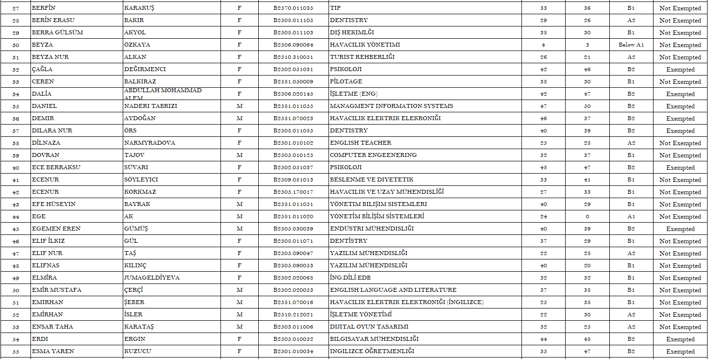 34. 27.09.2025 Score Page 2 For Siteeeee.PNG