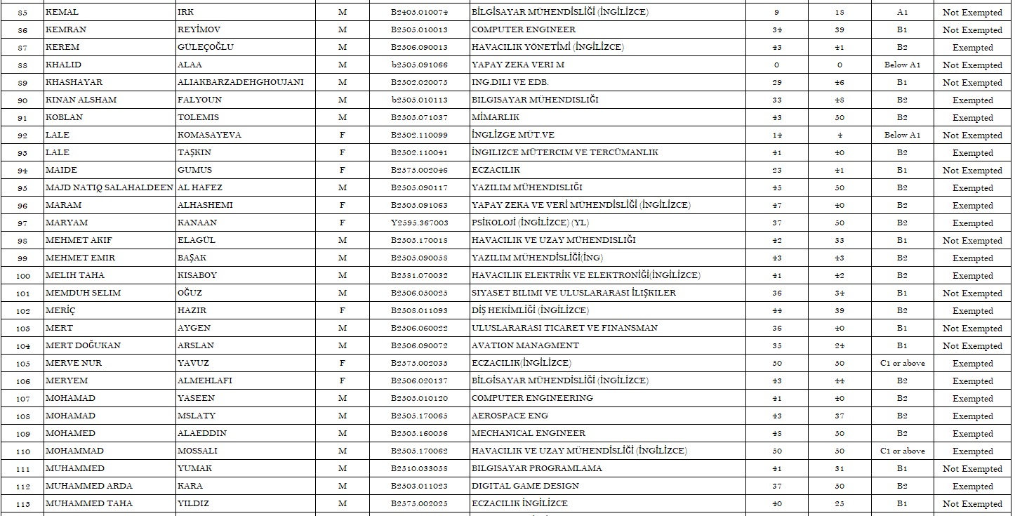 34. 27.09.2025 Score Page 4 For Siteeeee.PNG