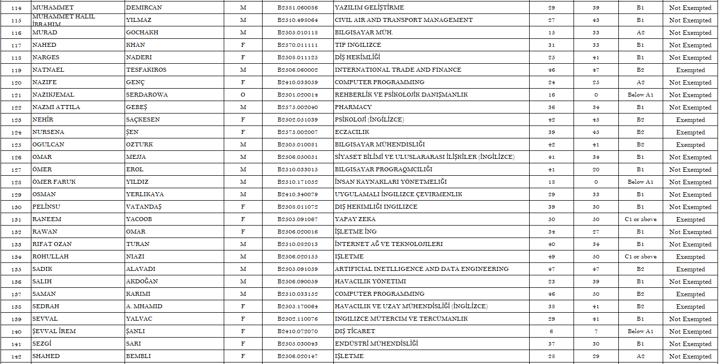 34. 27.09.2025 Score Page 5 For Siteeeee.PNG