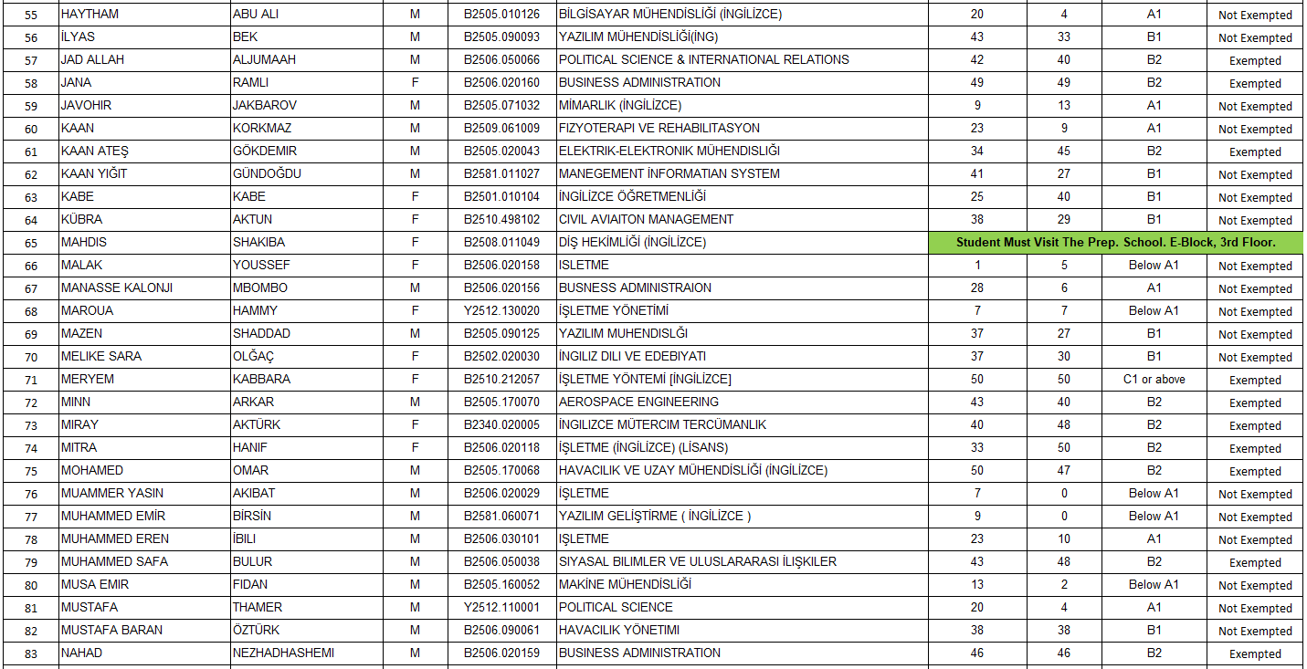 35. 04.10.2025 Score Page 3 For Siteeeee.PNG