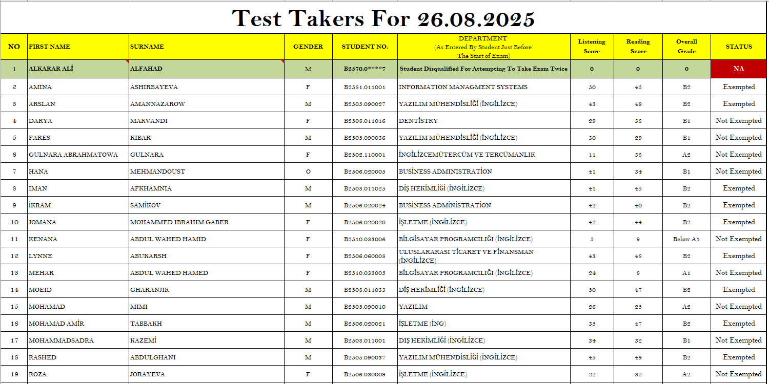 5. 22.08.2025 Score Page For Site 2nd Page .PNG - 1.PNG