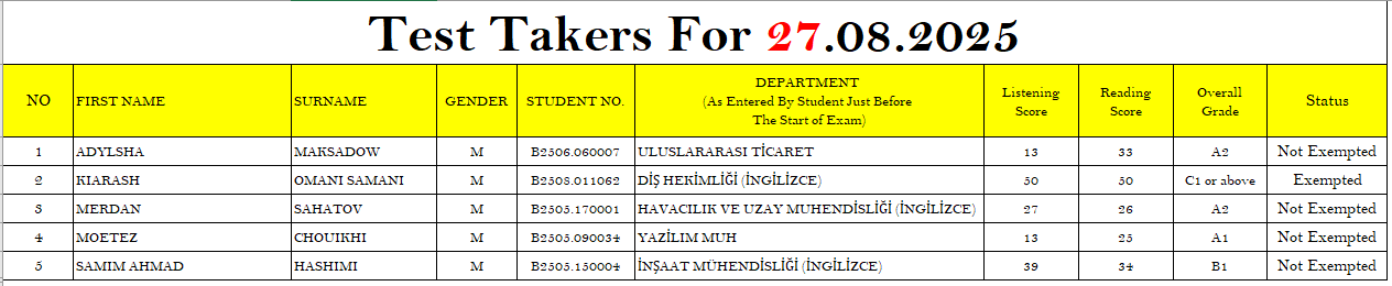 6. 27.08.2025 Score Page For Site  .PNG - 2.PNG