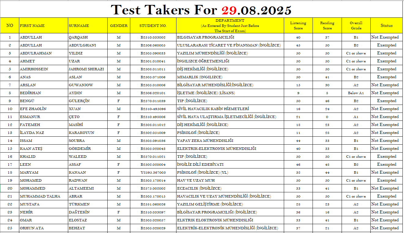 8. 29.08.2025 Score Page 1 For Site  .PNG - 2.PNG