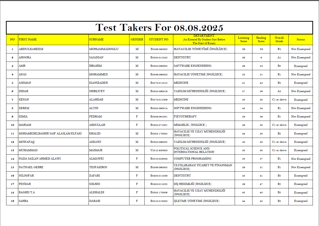 SCORES FOR PAGE.PNG