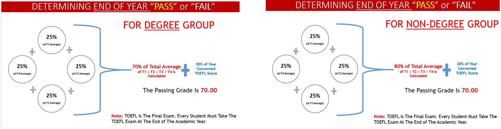 Conversion Table.PNG