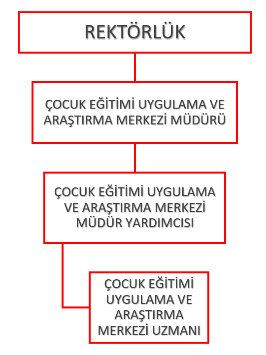 Şema TR.png