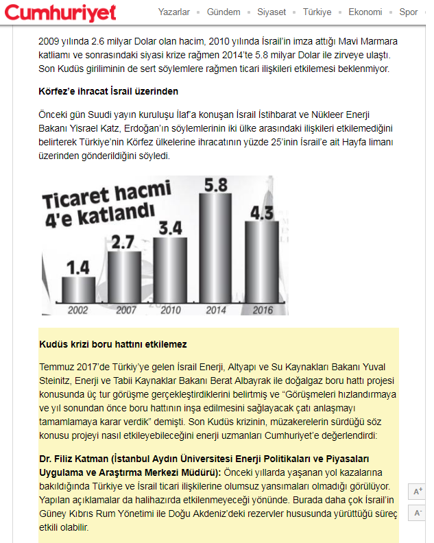 CUMHURİYET-15 ARALIK 2017.png