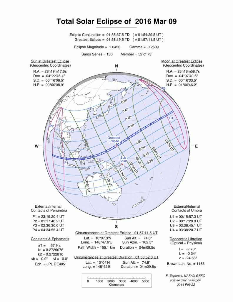 TamGunesTutulmasi2016Mar09T-792x1024.gif