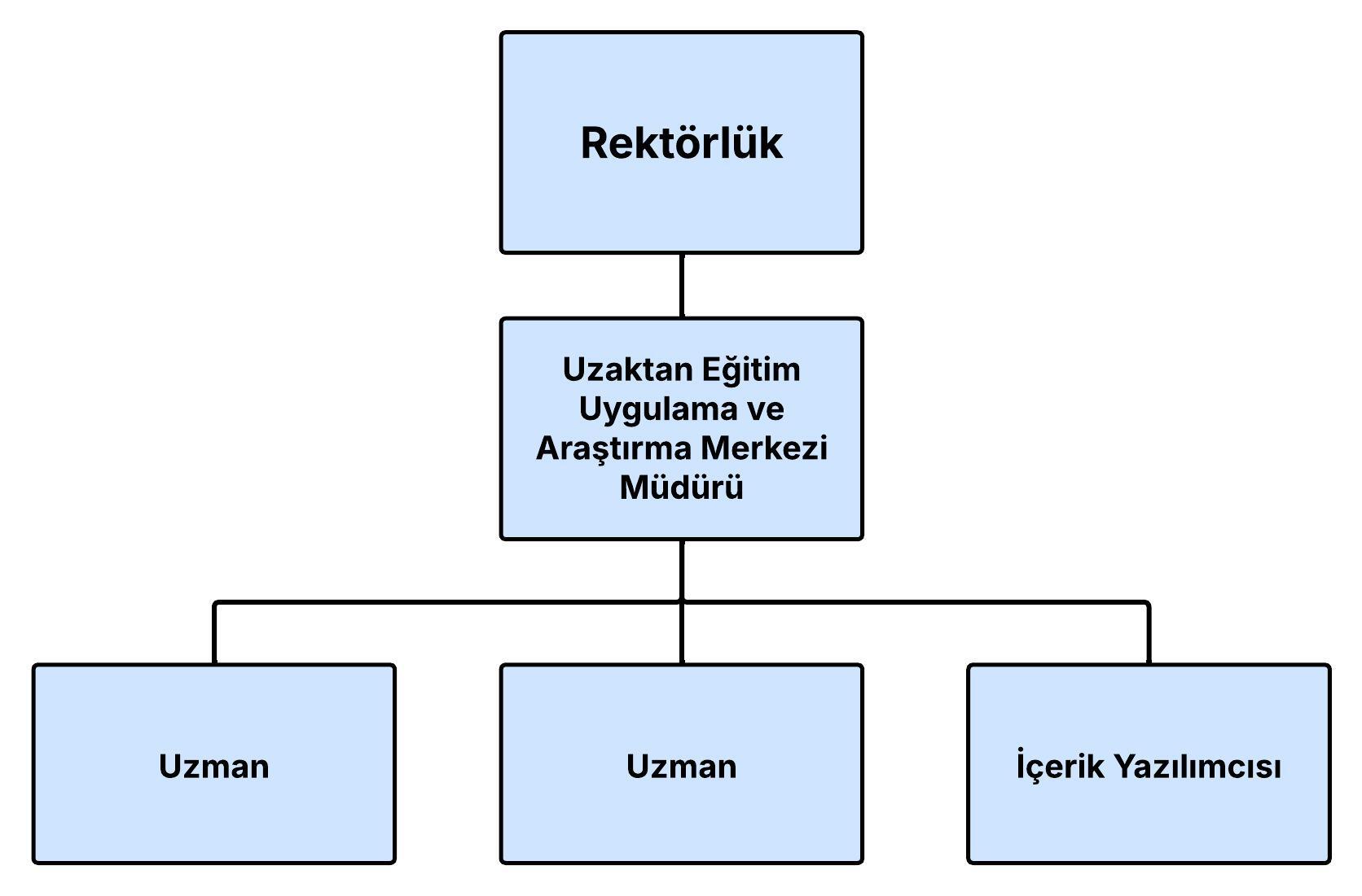 Blank diagram.jpeg