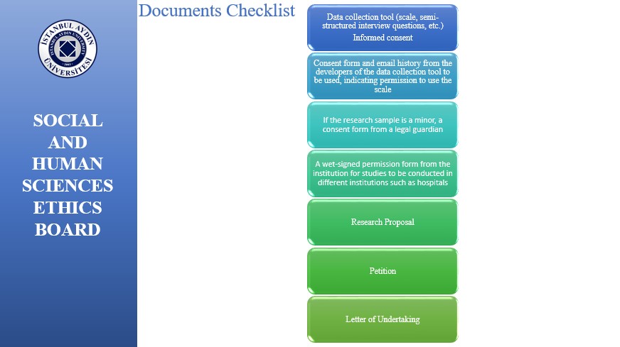 documents checklist_SBBEK.jpg