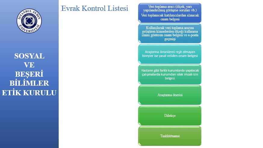 evrak kontrol listesi_SBBEK.jpg
