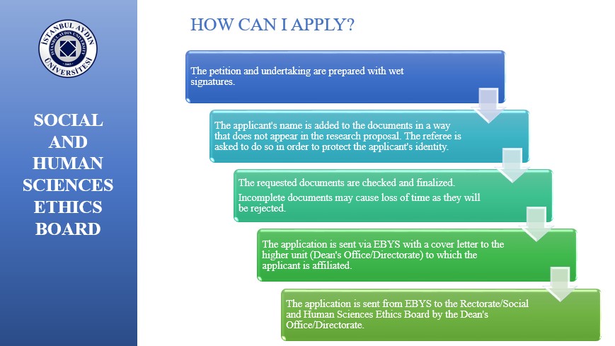 how can i apply_SBBEK.jpg