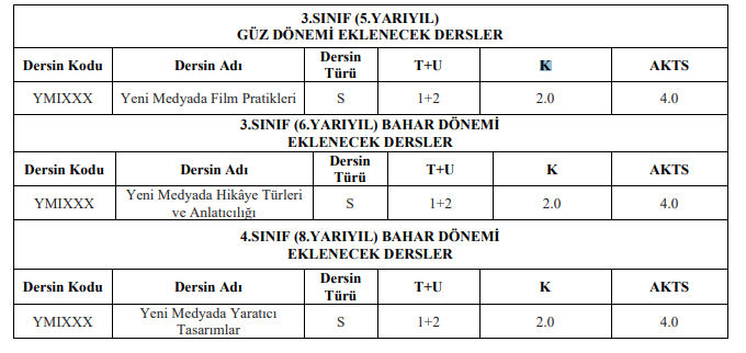 2023-15-seneto-kararlari-ek-3-30-04-2024.PNG