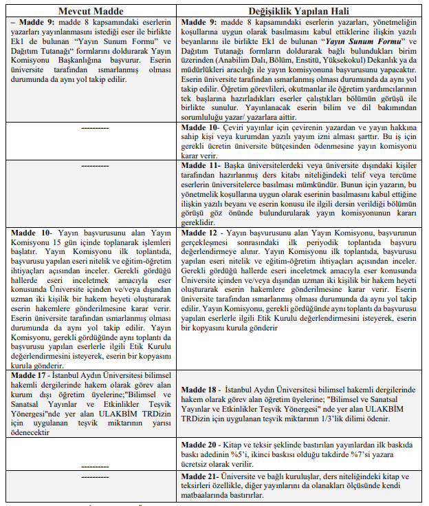 2023-15-seneto-kararlari-ek-4-30-04-2024.PNG
