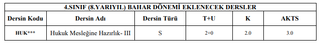 2023-15-seneto-kararlari-ek-6-30-04-2024.PNG